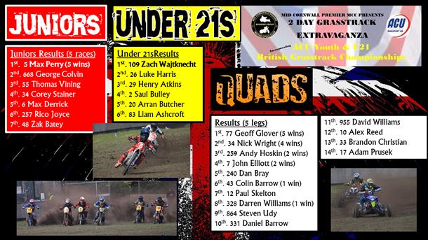 ACU British Youth and Under 21 Championships- Roche, Cornwall