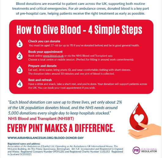YOUR DONATION SAVES LIVES!