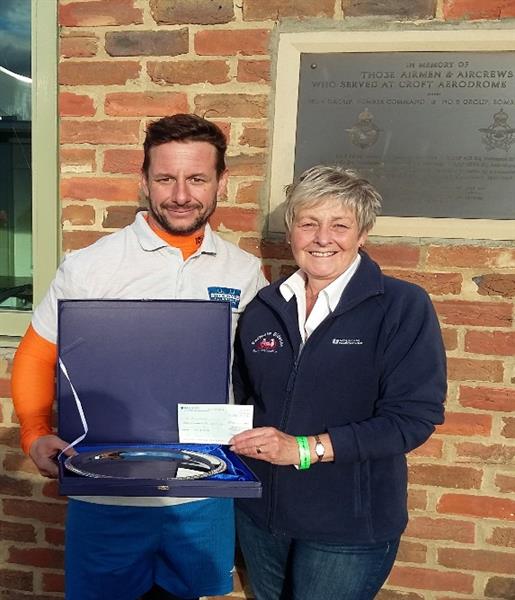 Battle of Britain Meeting Provides Great Racing at Croft