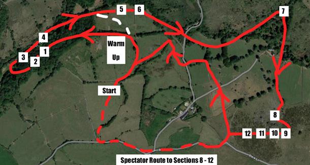 Talon ACU Trial GB Heads To Devon