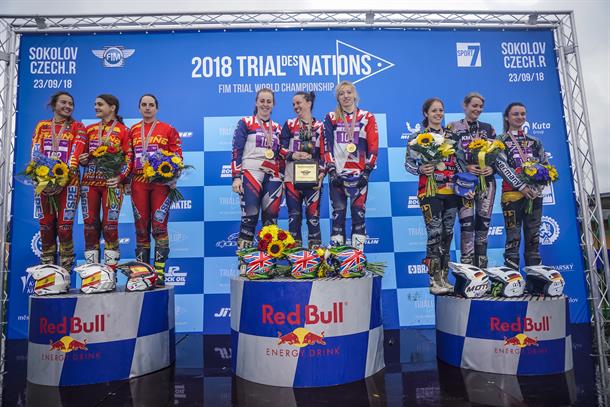 Brit’s Reclaim Women’s Trials Des Nations Crown as the Men take Silver