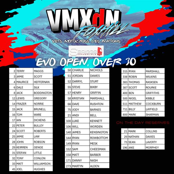 Reigning champ returns to Evo Open class