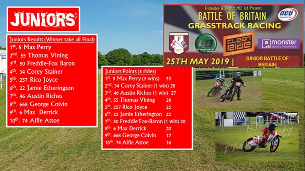 Frittenden Youth Battle of Britain