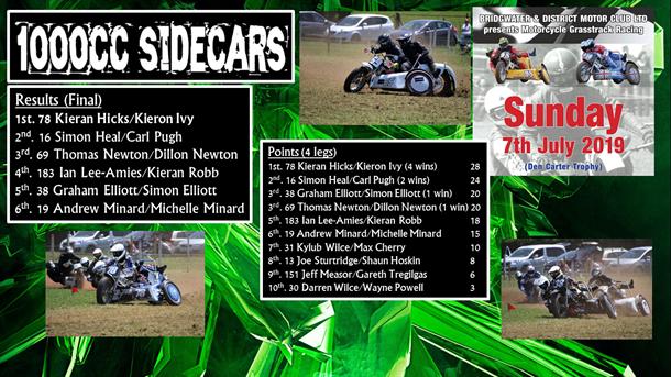 Bridgwater Den Carter Memorial Meeting- Spaxton