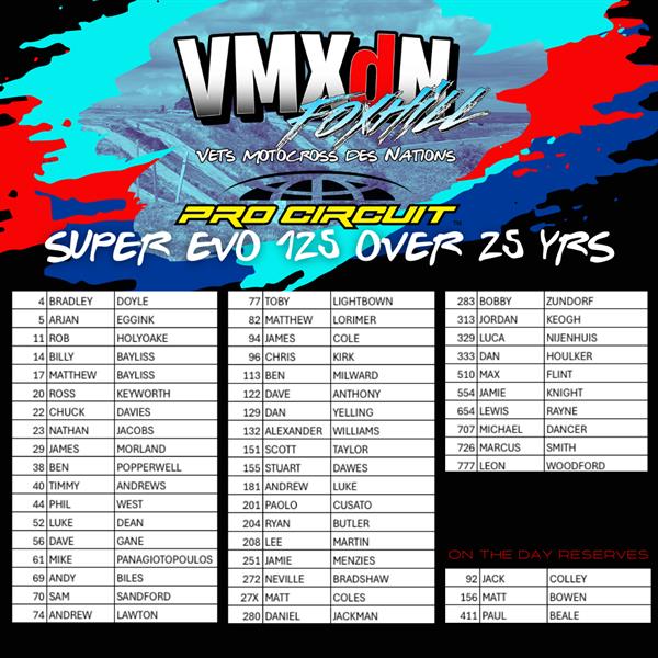 And so it begins…the first entry list is out for VMXdN Foxhill