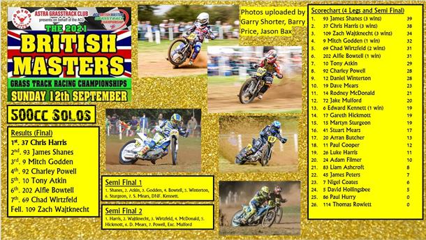 Harris and Cossar Claim the 38th ACU British Masters