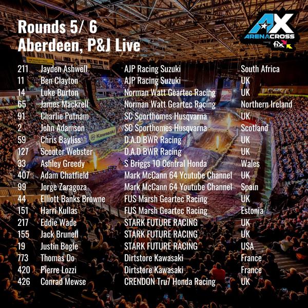 Traxxas Pro Rider Lineup Confirmed for Arenacross Aberdeen