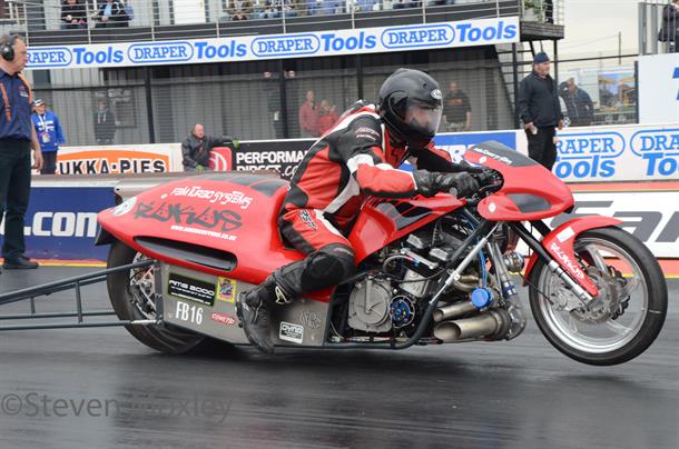 Summer Nationals on June 27-28th marks the halfway stage of the ACU Championships