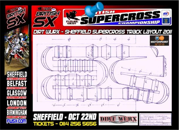 SUPERCROSS ON A BUDGET