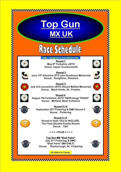 Top Gun MX series hosts five rounds in 2011