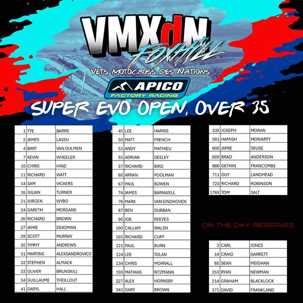 Super Evo class of 2024 revs up at VMXdN