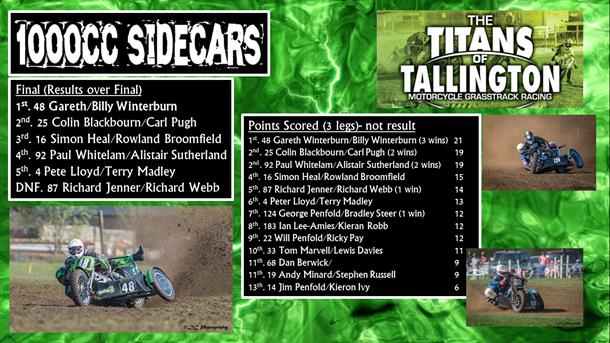 Stomp Titans of Tallington