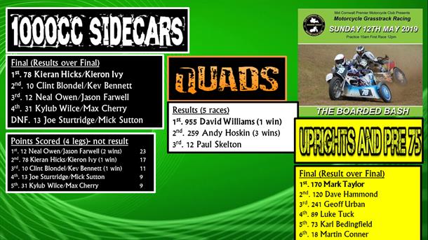 Mid Cornwall Premier Motorcycle Club Boarded Bash