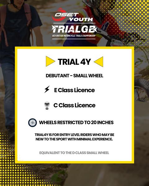 TrialGB 2025: Key Regulation Updates Announced for Youth and Women’s Categories