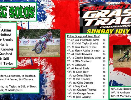 British Grasstrack Championship