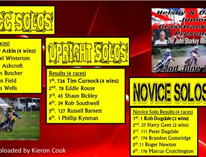 Helsby John Sharkey Memorial Grasstrack