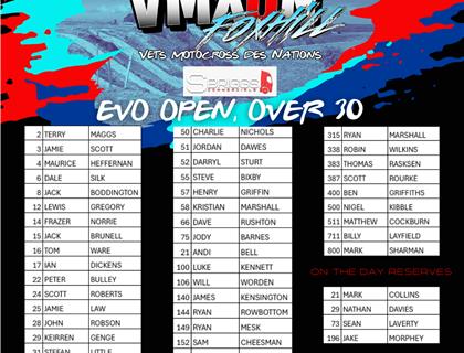 Reigning champ returns to Evo Open class