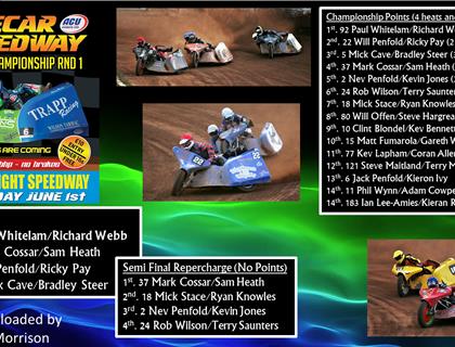 British Sidecar Speedway Championships Round 1- Isle of Wight