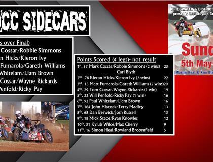 Packed and stacked! Bridgwater Grasstrack Martin Heal and Kim Blackmore Trophy