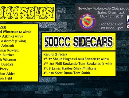 Great Racing at Bewdley MCC Grass Track