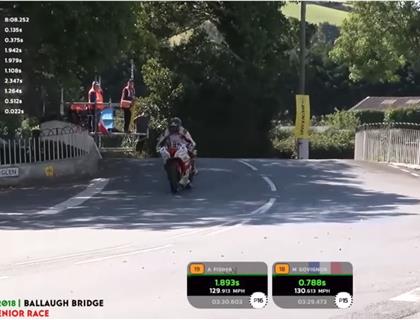 Live Streaming of the Manx Grand Prix Races