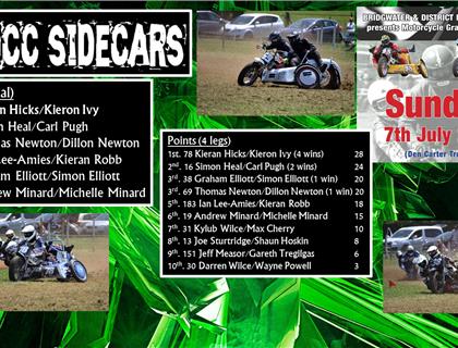 Bridgwater Den Carter Memorial Meeting- Spaxton