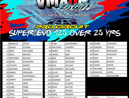 And so it begins…the first entry list is out for VMXdN Foxhill