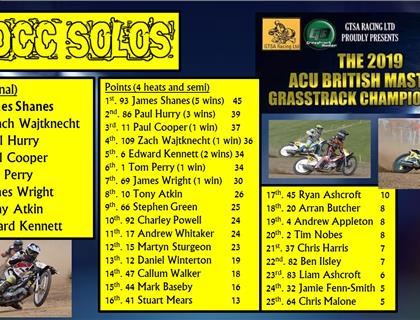BRITISH MASTERS GRASSTRACK CHAMPIONSHIP 2019
