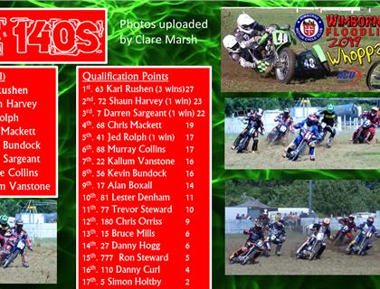 Floodlit Wimborne Whoppa 2019- Support and Qualifier