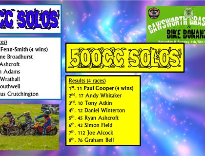 Cooper Wins at Cheshire GTC