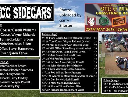 Frittenden Battle of Britain