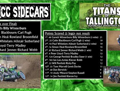 Stomp Titans of Tallington