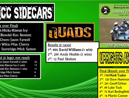 Mid Cornwall Premier Motorcycle Club Boarded Bash