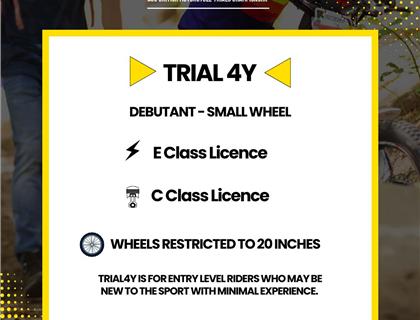 TrialGB 2025: Key Regulation Updates Announced for Youth and Women’s Categories